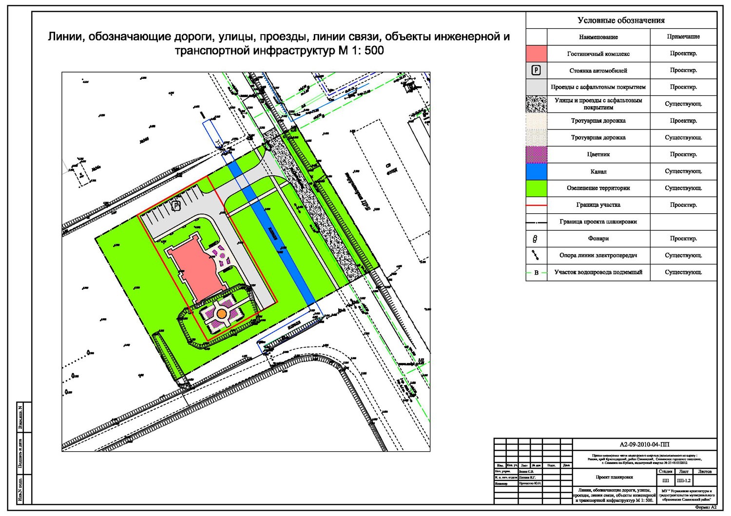 Градостроительный план мосрег